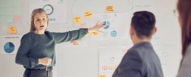 Does Your 2024 Marketing Plan Support Your Business Goals and the New Marketing Conditions